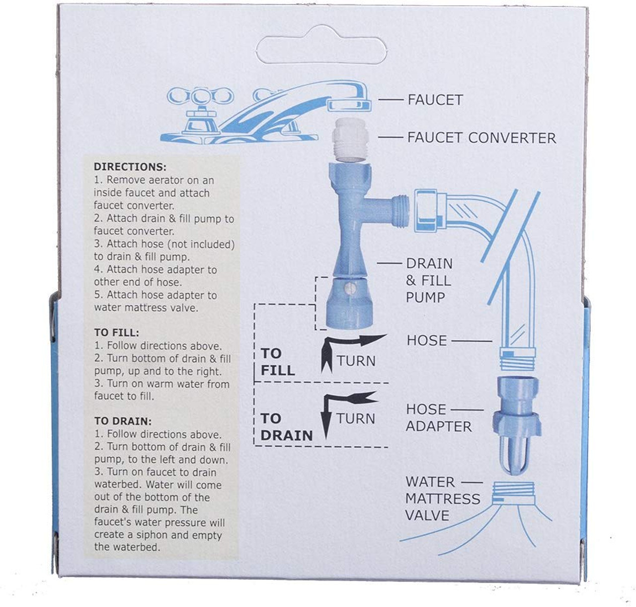 Making Waves Waterbed Drain And Fill Kit