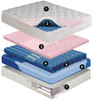 Brighton Shallow Fill 9 inch softside waterbed mattress Free Flow