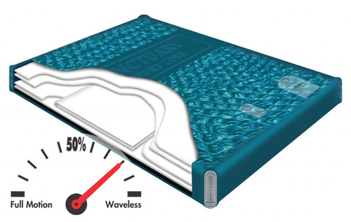 SF4 LS Espree Sanctary Hardside Waterbed Mattress