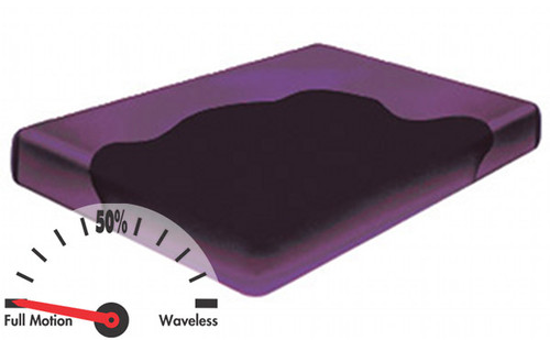 Boyd Free Flow Hard Side Waterbed Mattress Sentry Deluxe