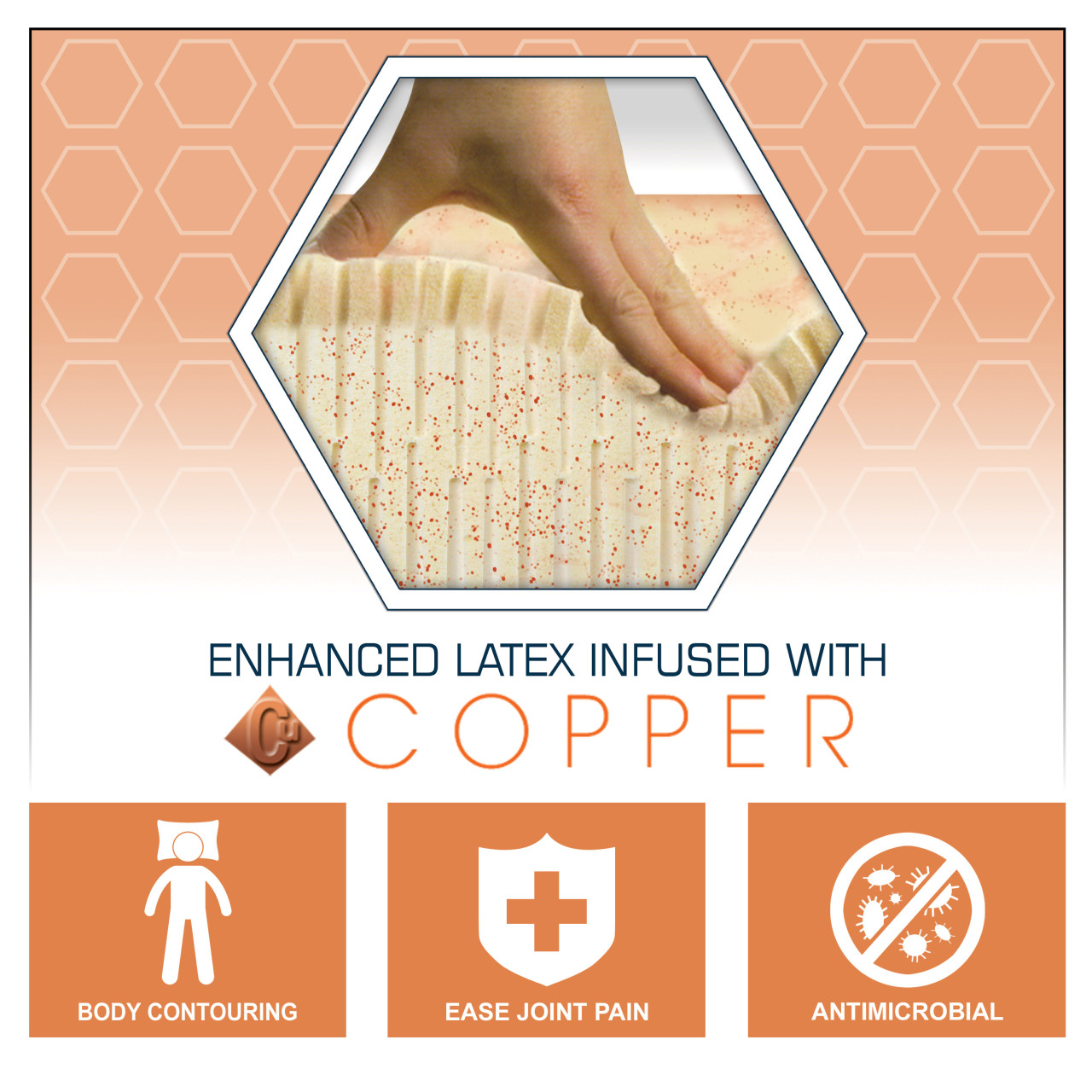 Spectrum 12 Inch Mattress Softside Fluid Support Waterbed