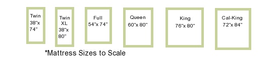 Standard Mattress Sizes