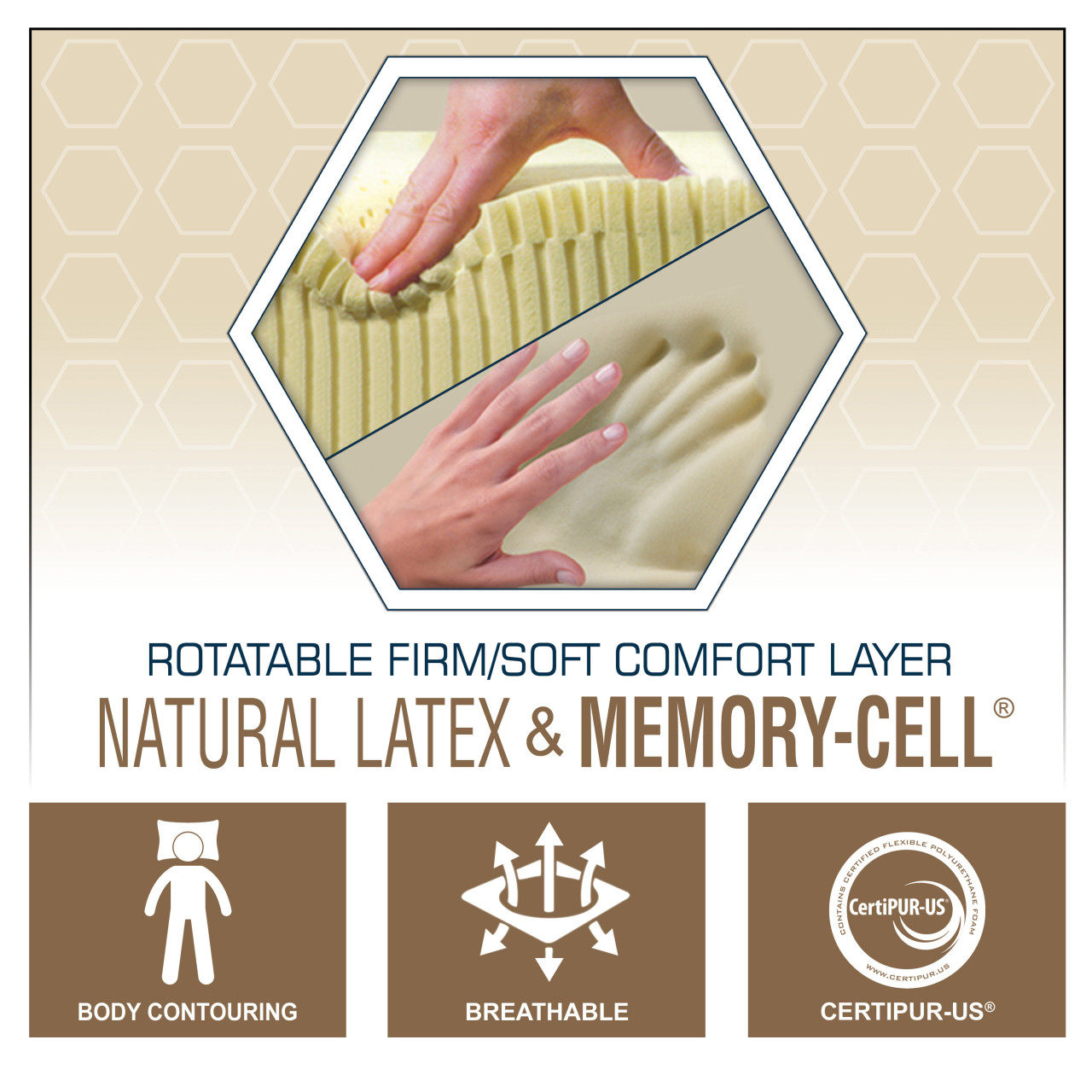 Mirage 13 Inch Mattress Softside Fluid Support Waterbed