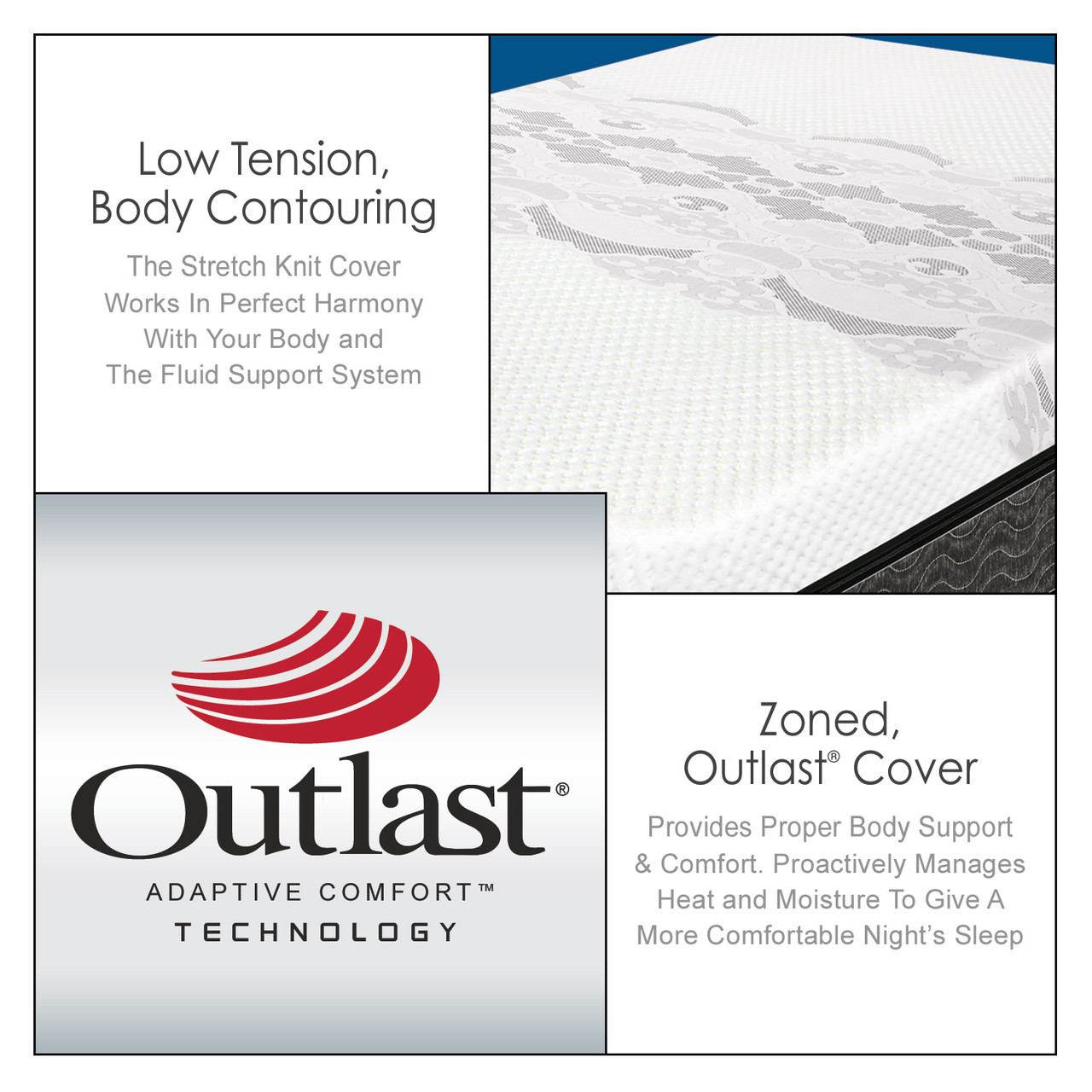 Paradise  9.5 Inch Full Depth Flotation Therapy