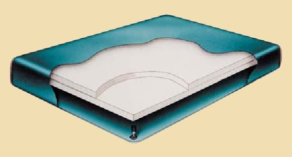 Regency II Hardside Waterbed