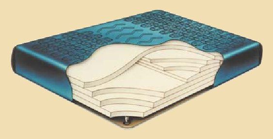 Regency V Hardside Waterbed