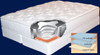Riviera US Watermattress Soft Side Pillow Top