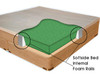 Sodftside Waterbed Rails. Internal Foam Rails for a softside waterbed.