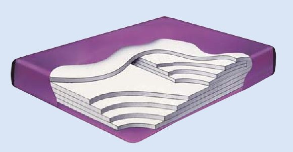 Tranquil Ultimate with Lumbar Support Hardside Waterbed