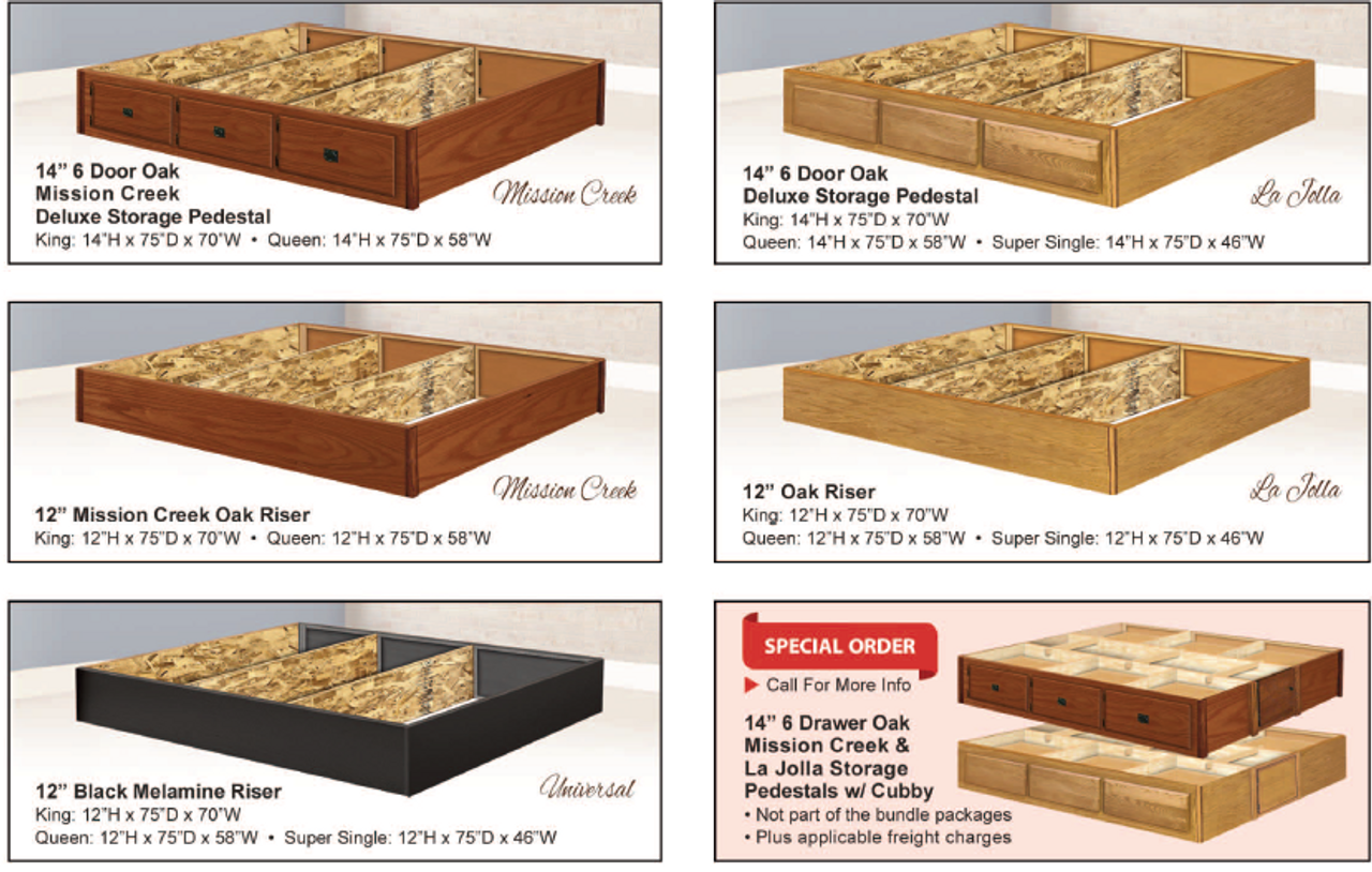 Mission Creek 5 Board Waterbed